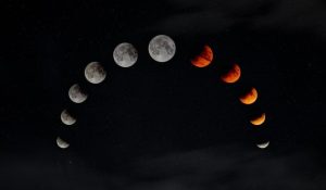 Astrologia e pianeti